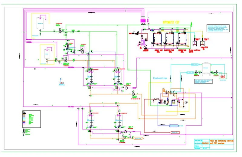 sketch for beverage batching system001 sketch for beverage batching system001