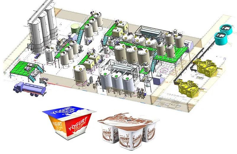 yogurt production line001 yogurt production line001